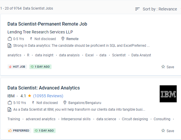 Data Science internship jobs in Riyadh